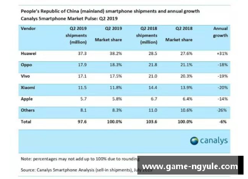 ng娱乐一季度华鲁集团新产品销量创单季度最好记录：创新引领市场新潮流